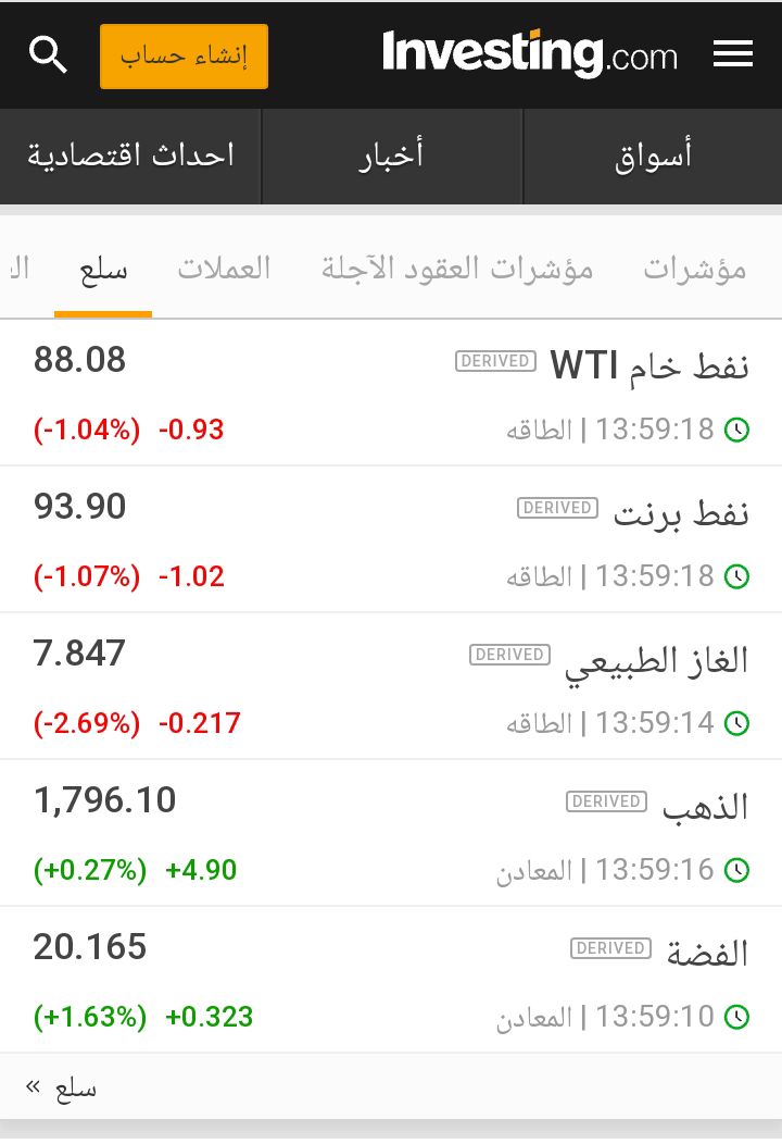 أسعار النفط والغاز 