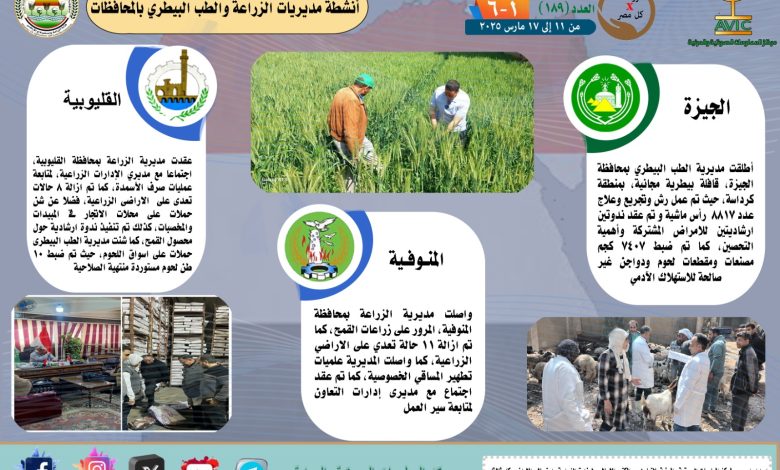 جهود مديريات الزراعة