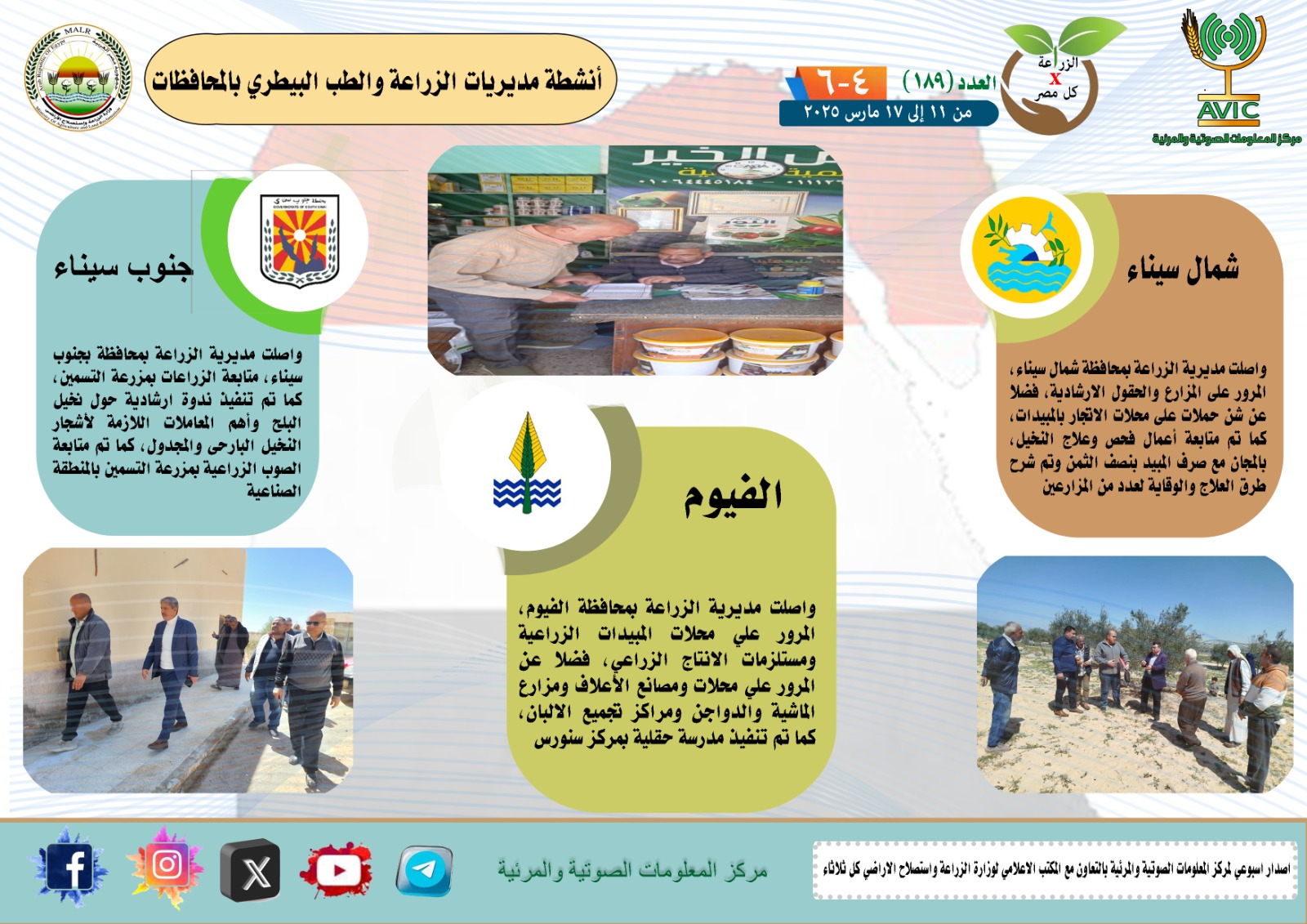 جهود مديريات الزراعة