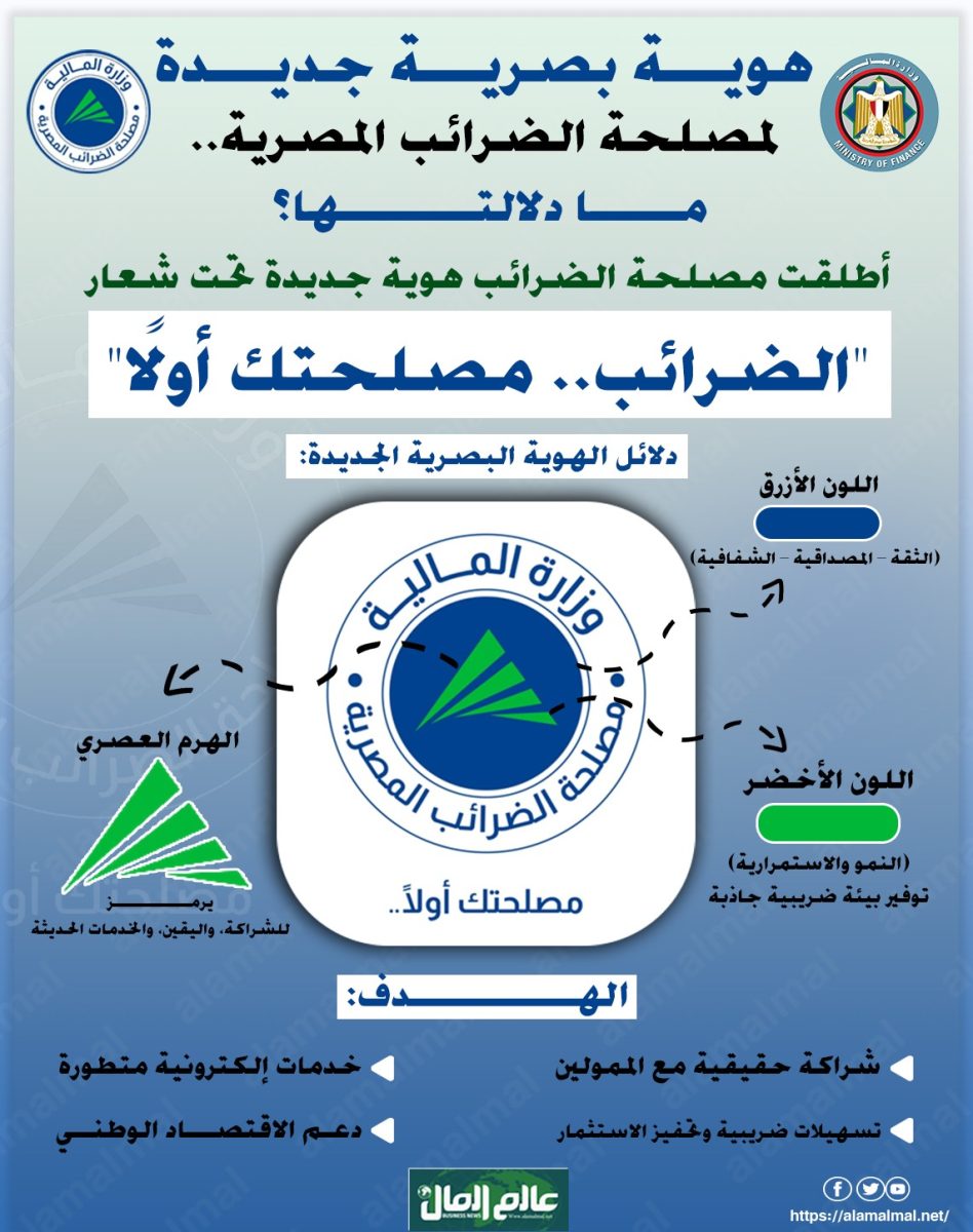 هوة بصرية جديدة لمصلحة الضرائب