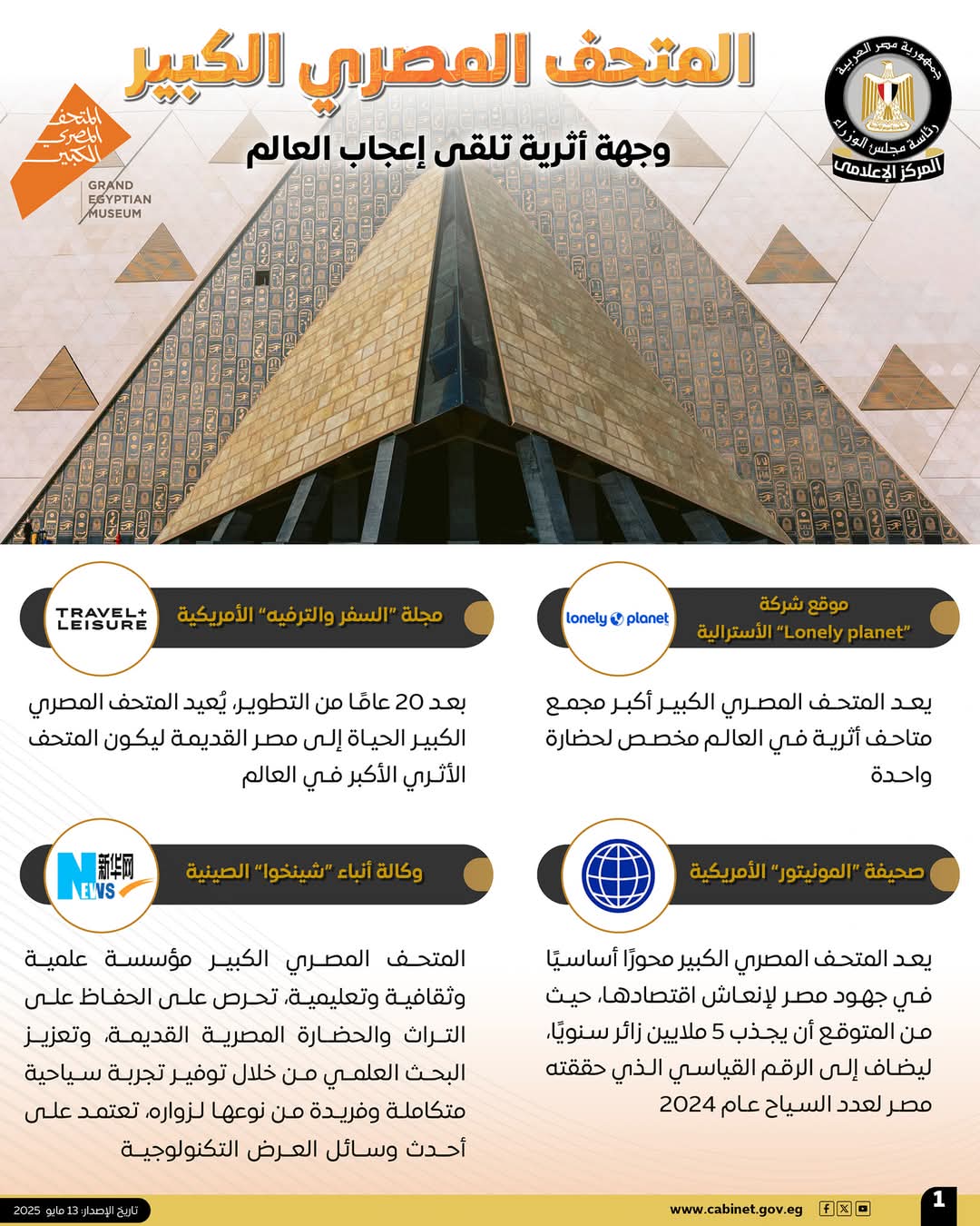 المتحف المصري الكبير يحظى بإشادات دولية واسعة