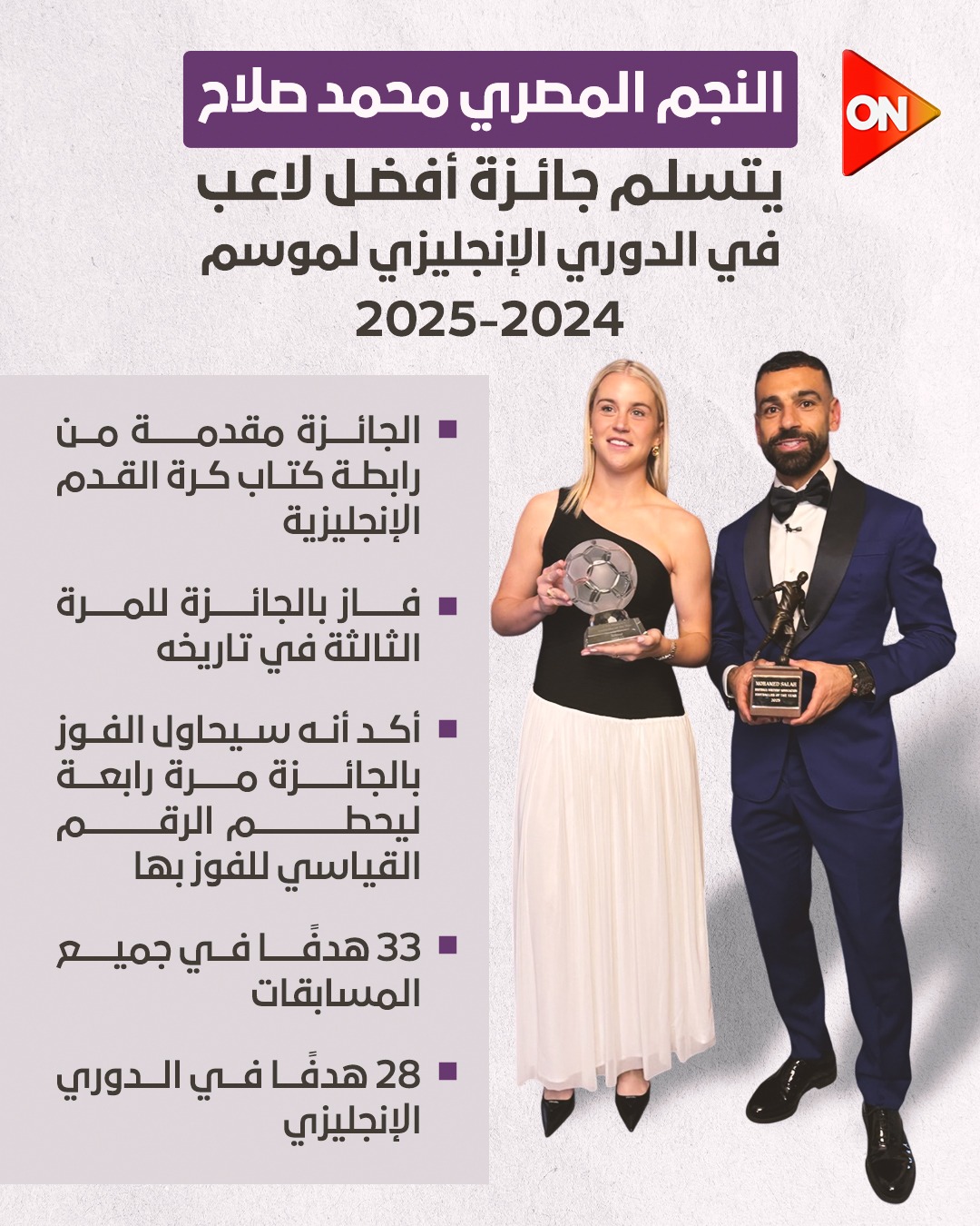 محمد صلاح أفضل لاعب