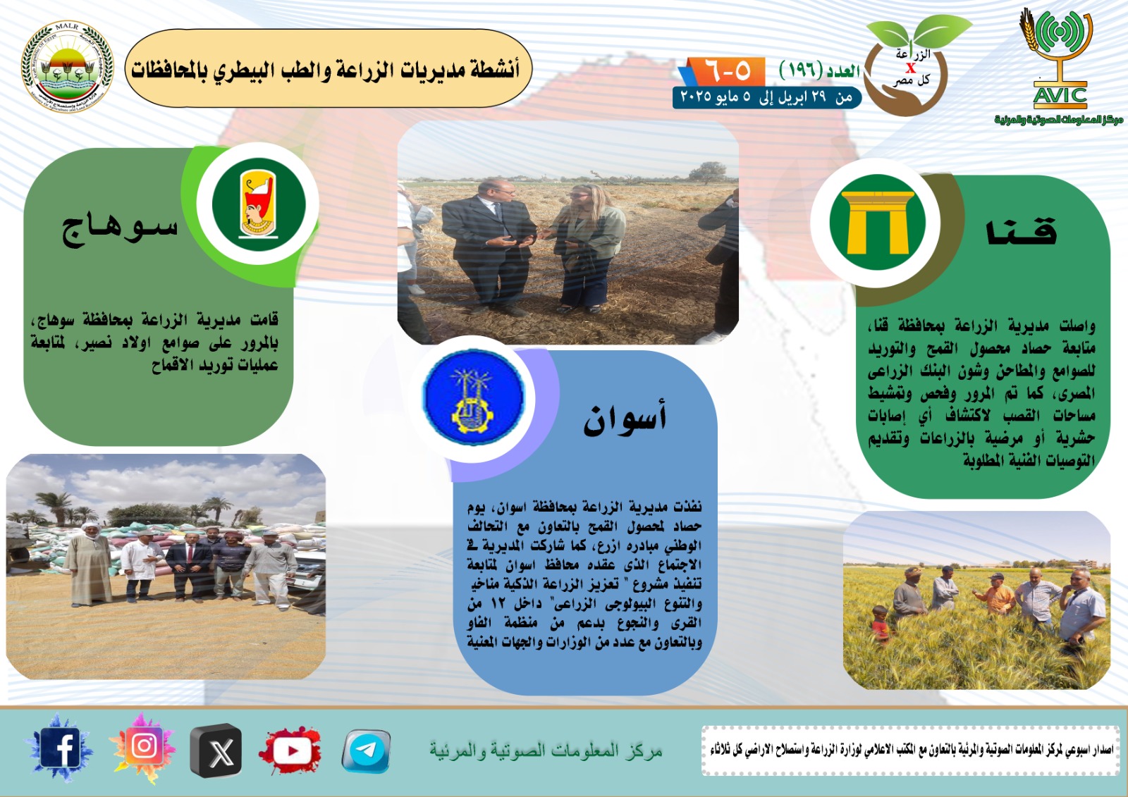 أنشطة مديريات الزراعة