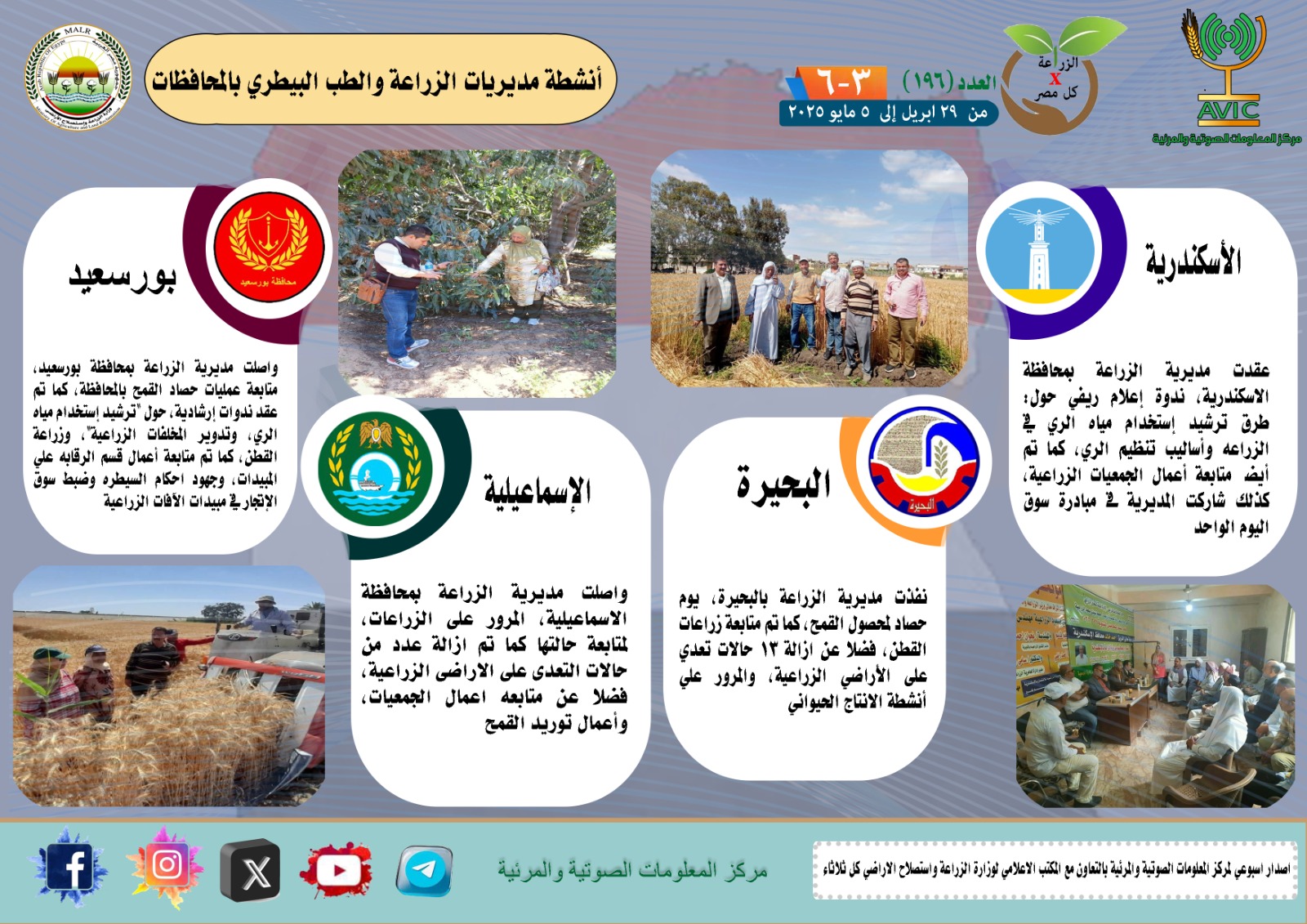 أنشطة مديريات الزراعة