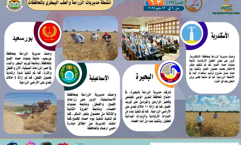 جهود مديريات الزراعة والطب البيطري