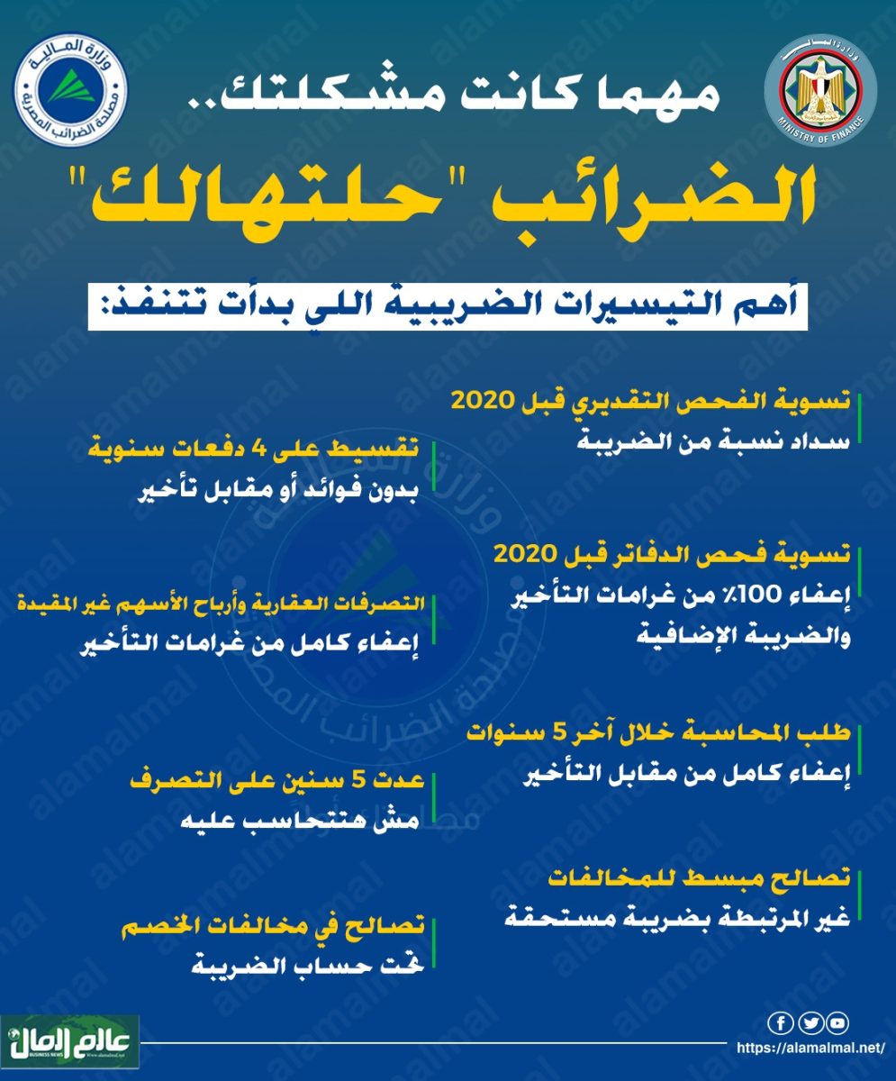 تيسيرات مصلحة الضرائب 2025