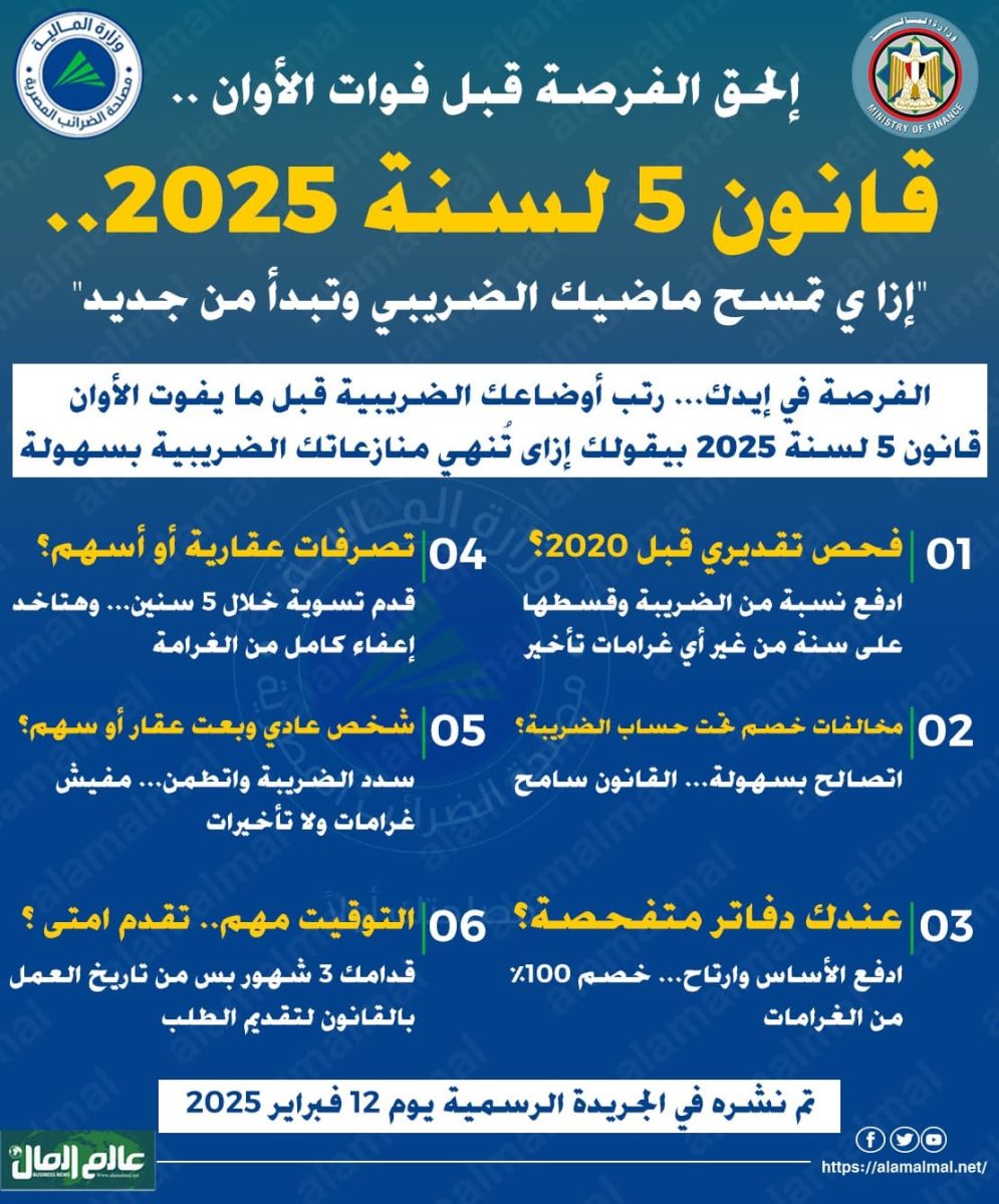 قانون 5 لسنة 2025.. " إزاى تمسح ماضيك الضريبي وتبدأ من جديد "