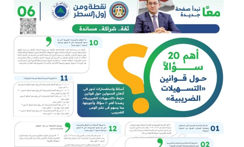 الآليات الجديدة لإنهاء المنازعات الضريبية في مصر 2025 - ملحق