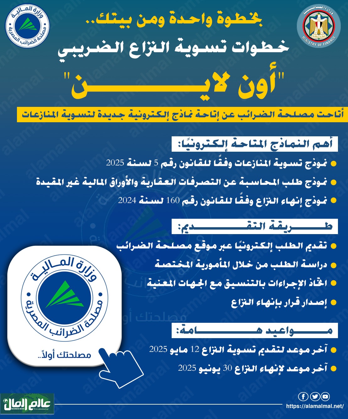 خطوات تسوية النزاع الضريبي "أون لاين"