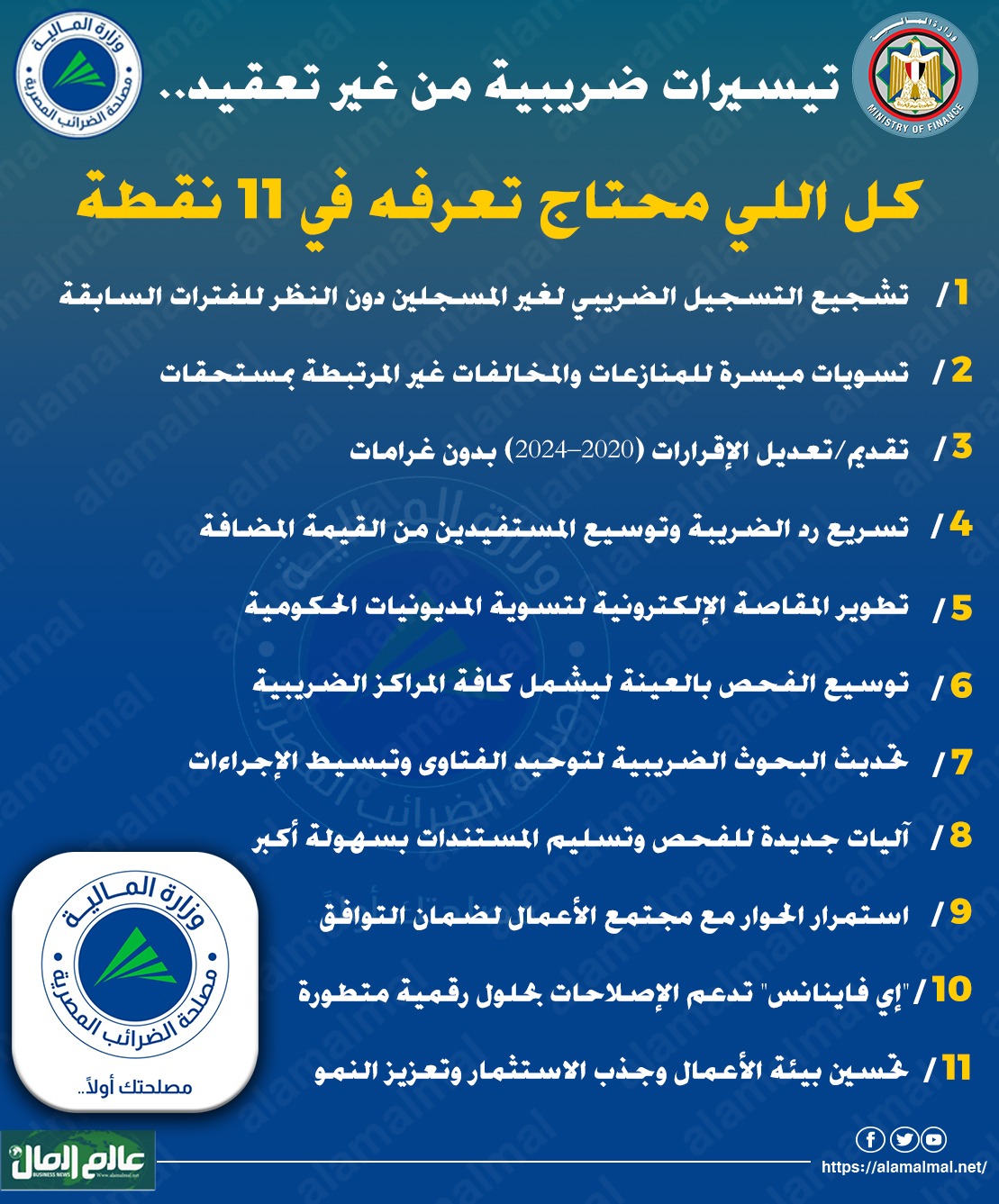كل اللي محتاج تعرفه عن التيسيرات الضريبية في 11 نقطة