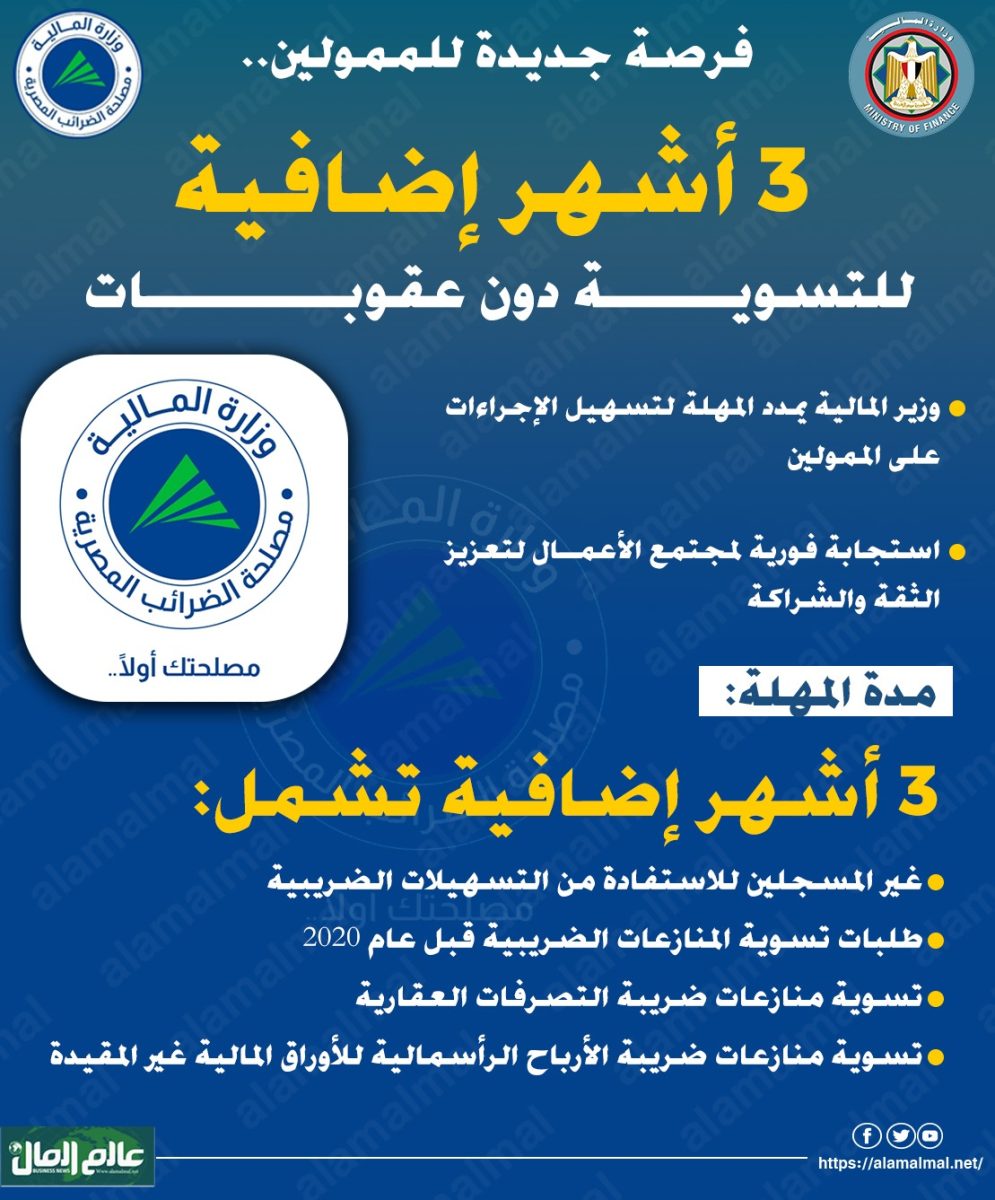 3 شهور إضافية لتسوية الضرائب بدون عقوبات