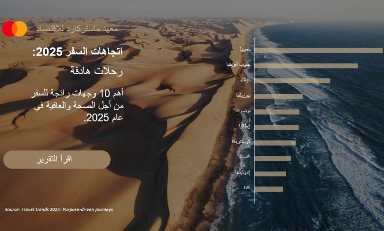 اتجاهات السفر