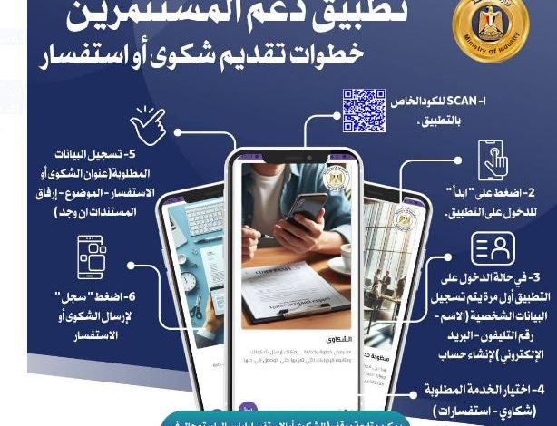 تطبيق دعم المستثمرين