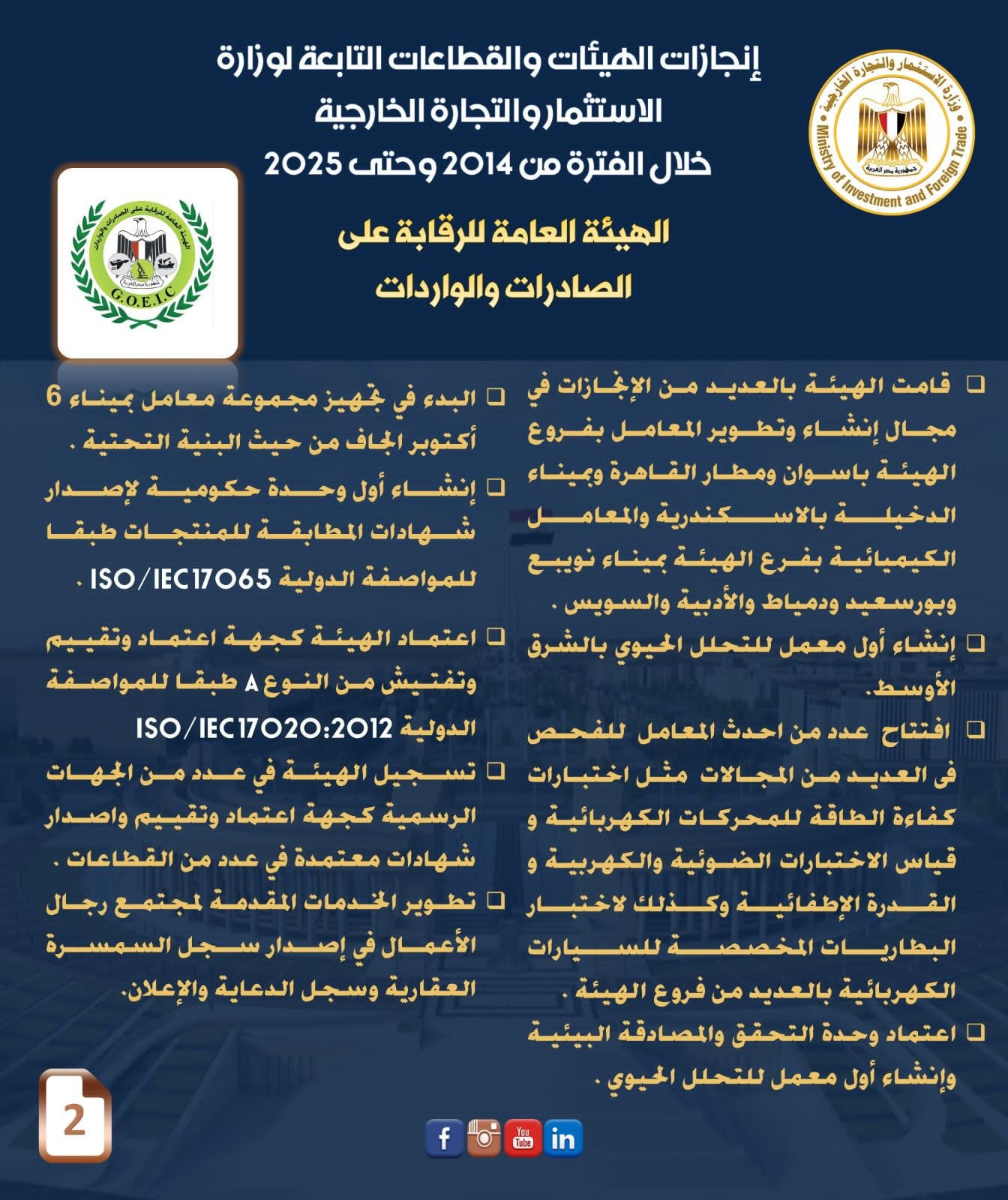 وزارة الاستثمار تستعرض إنجازاتها