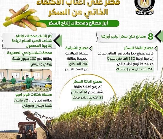 السكر