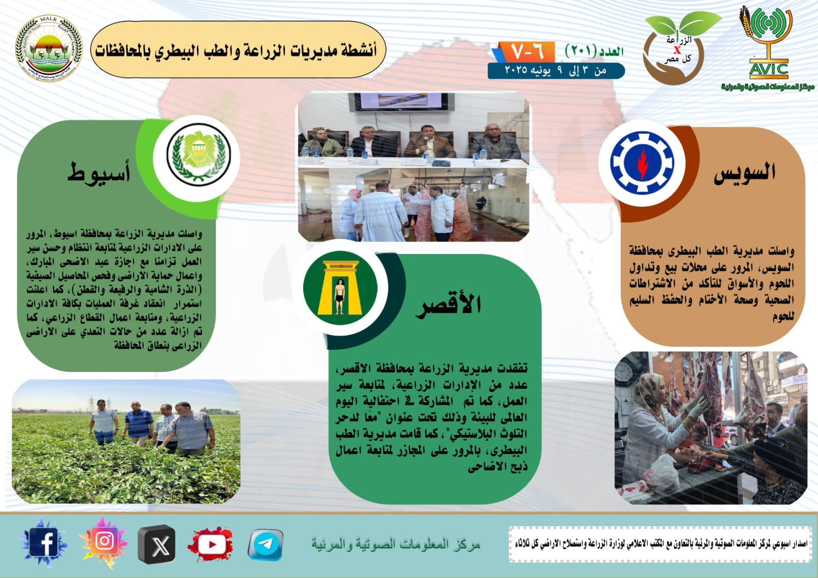 أنشطة مديريات الزراعة والطب البيطرى