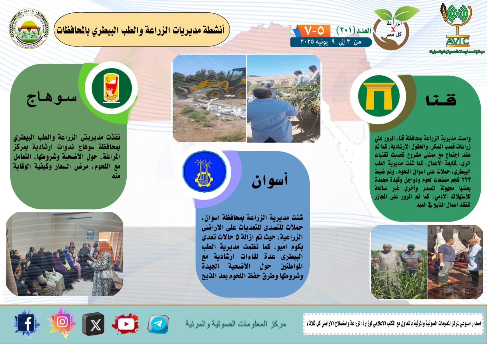 أنشطة مديريات الزراعة والطب البيطرى