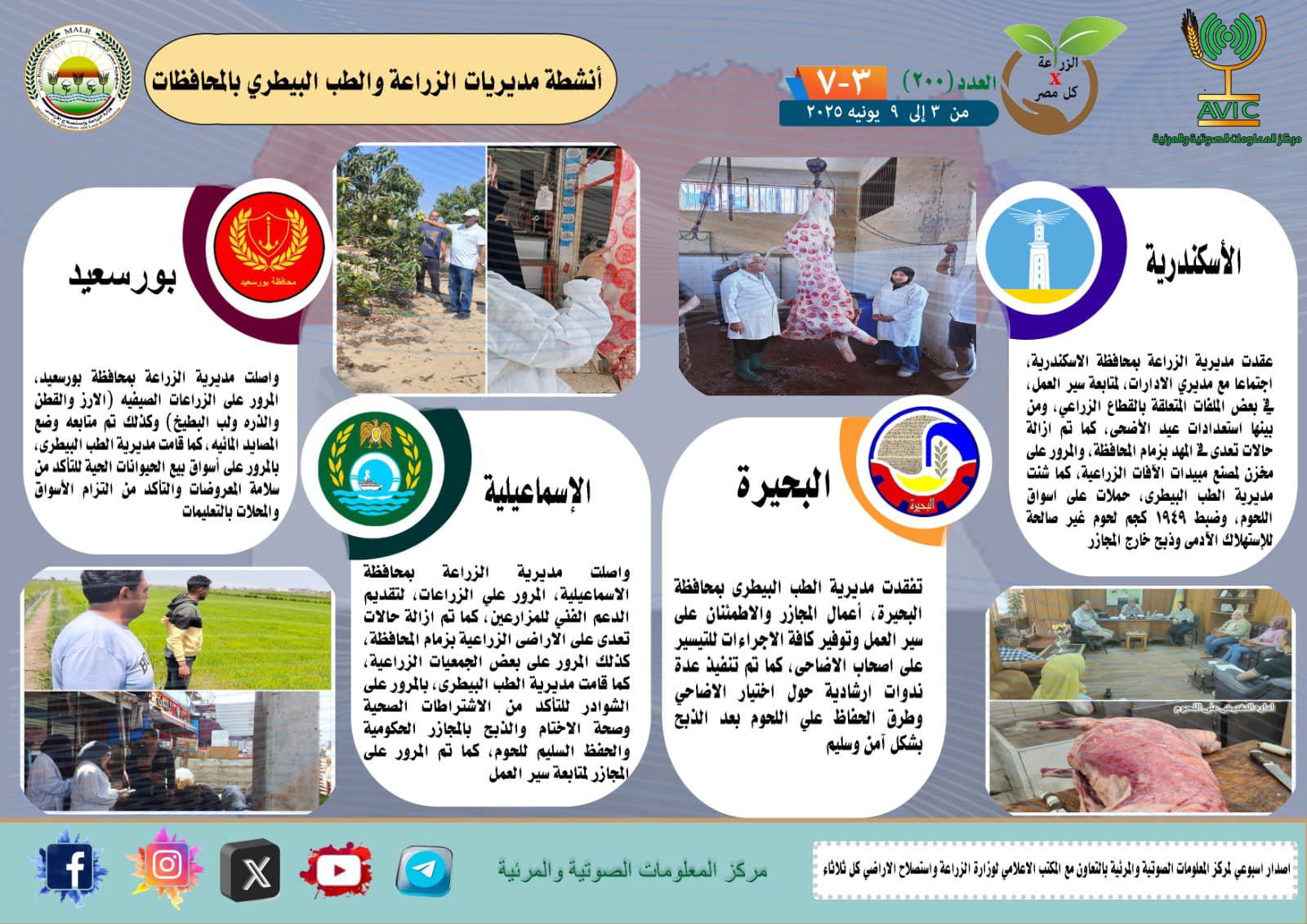 أنشطة مديريات الزراعة والطب البيطرى