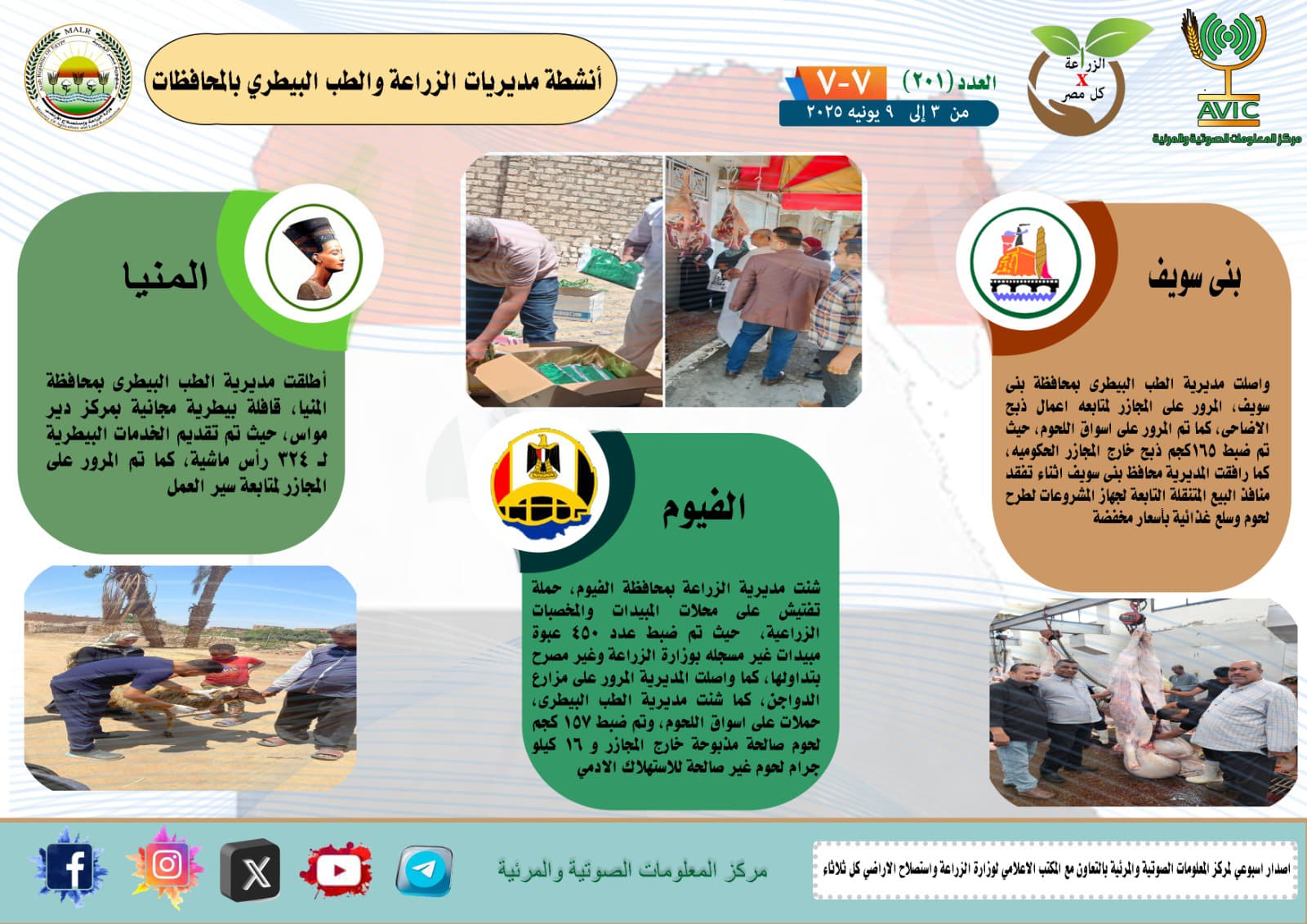 أنشطة مديريات الزراعة والطب البيطرى