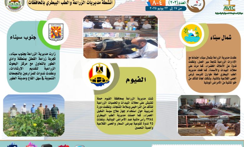 جهود مديريات الزراعة