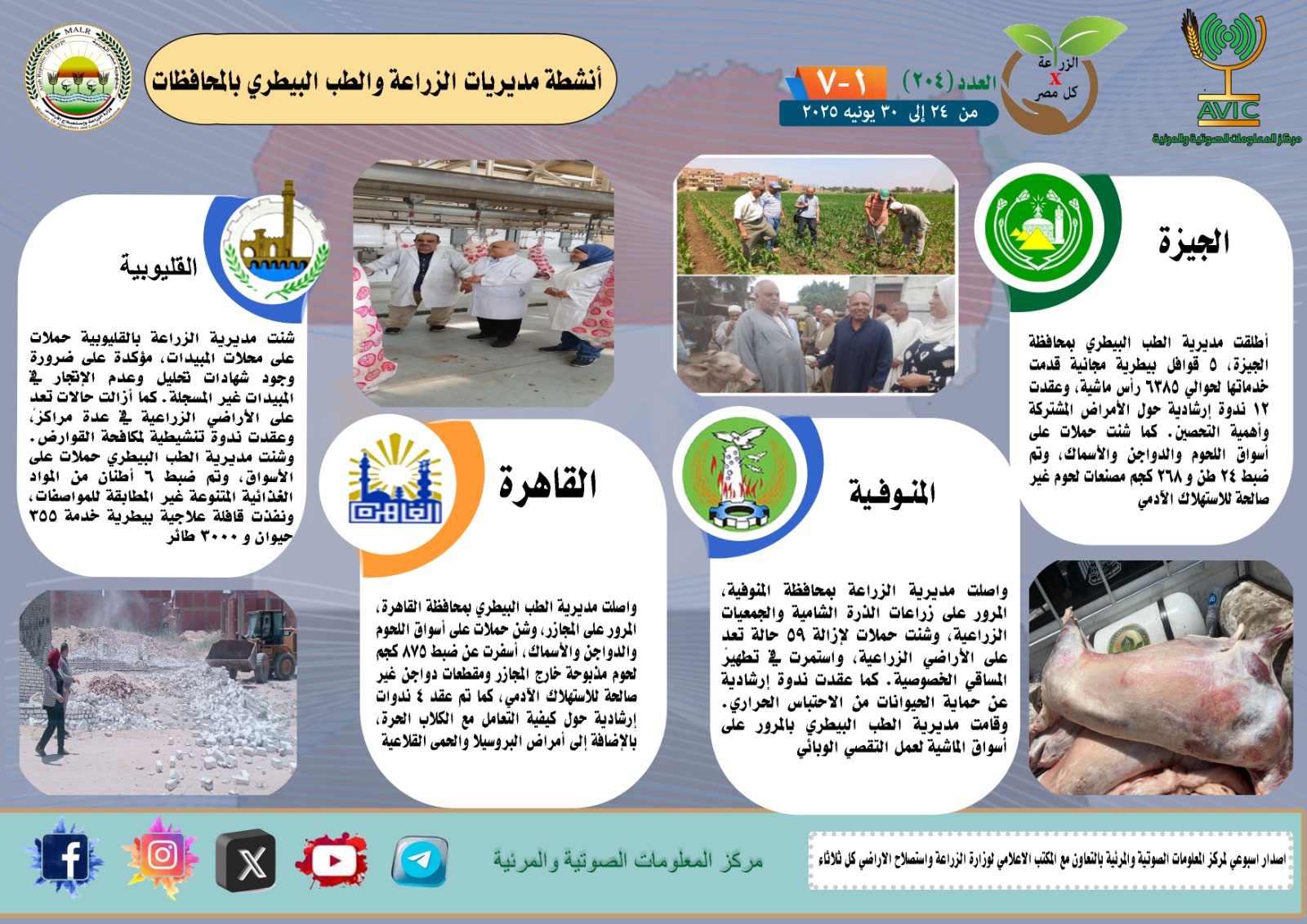 مديريات الزراعة والطب البيطرى