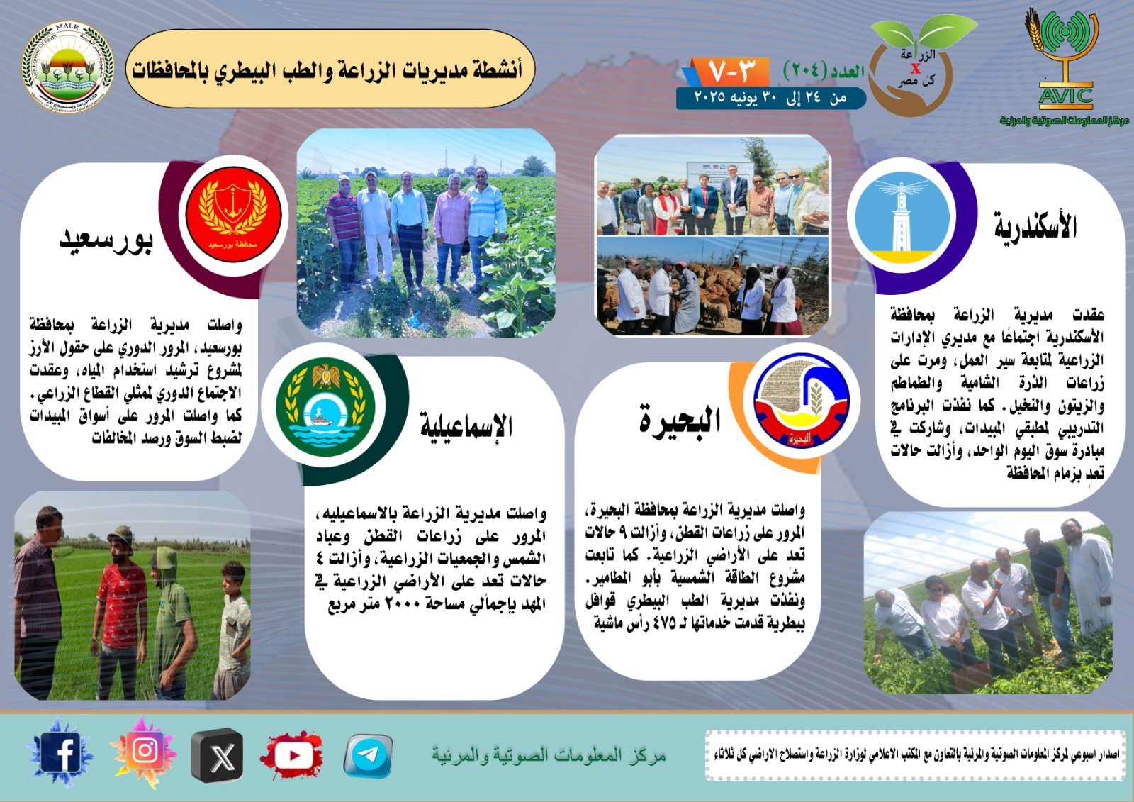 مديريات الزراعة والطب البيطرى