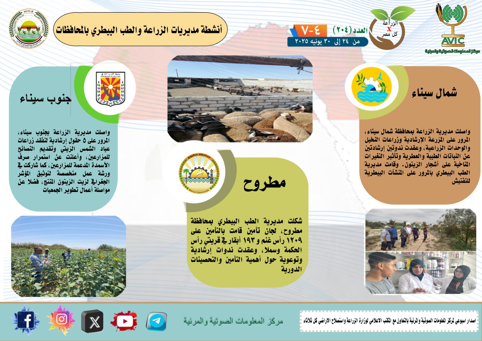 مديريات الزراعة والطب البيطرى