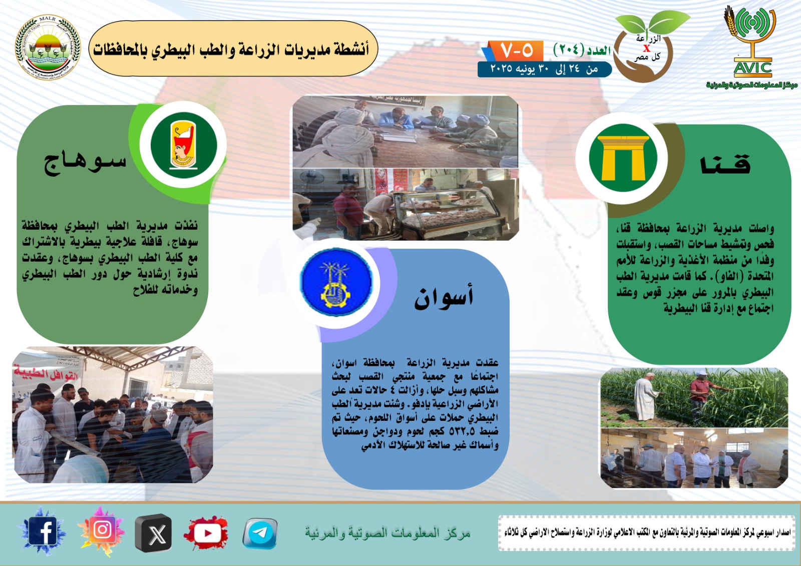 مديريات الزراعة والطب البيطرى