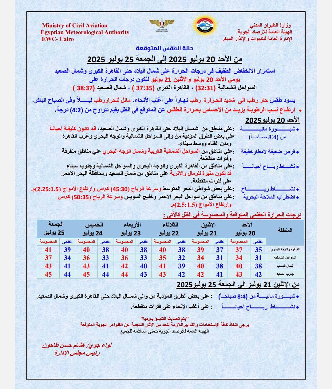 حالة الطقس