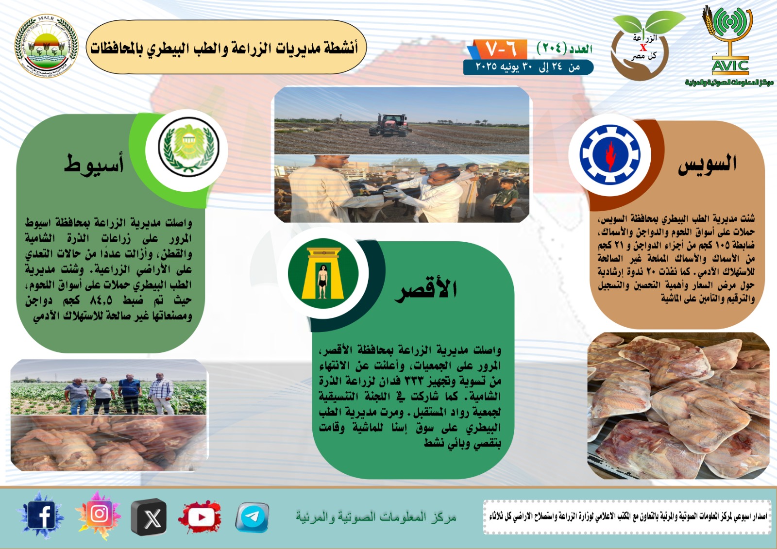 مديريات الزراعة والطب البيطرى
