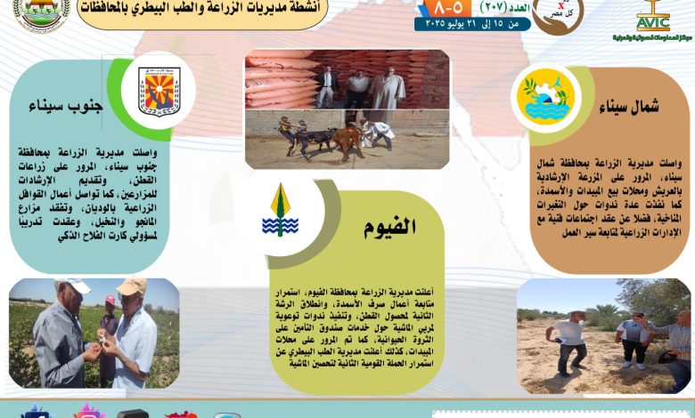 جهود مديريات الزراعة والطب البيطرى