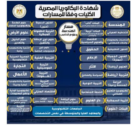 كليات وتخصصات