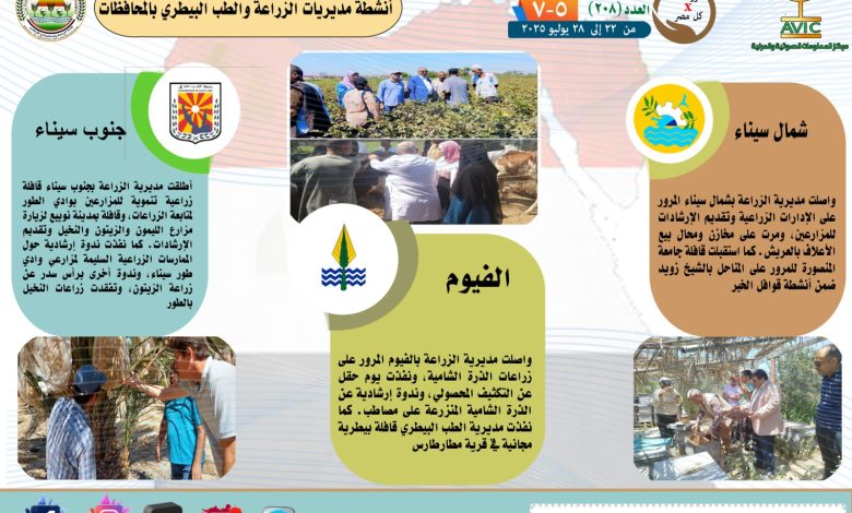 جهود مديريات الزراعة والطب البيطرى