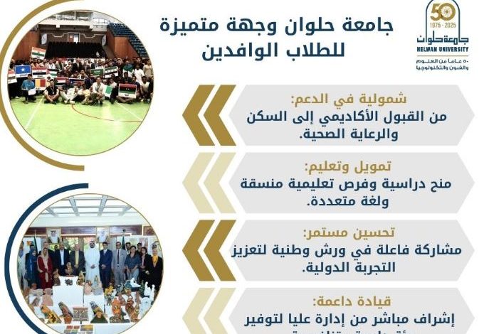 جامعة حلوان