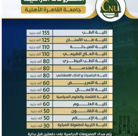 مصروفات جامعة القاهرة الاهلية
