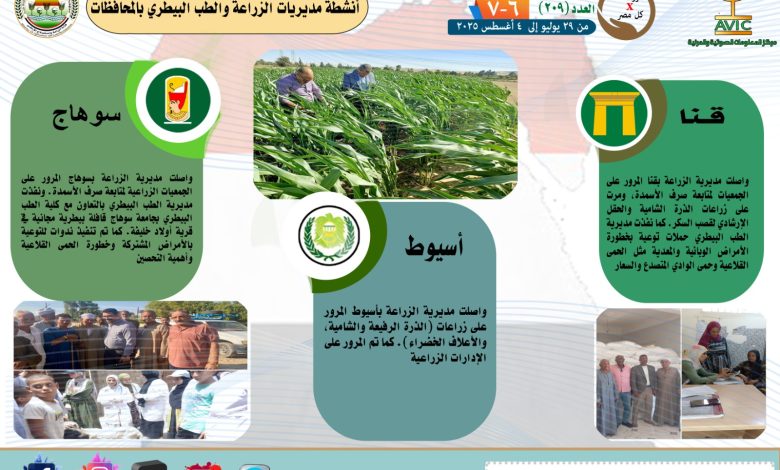 جهود مديريات الزراعة والطب البيطرى