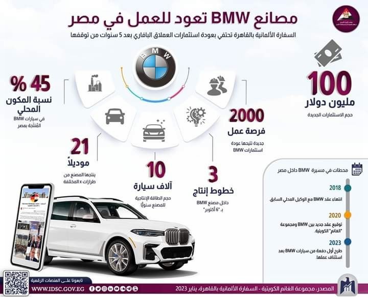 مصانع BMW تعود للعمل في مصر