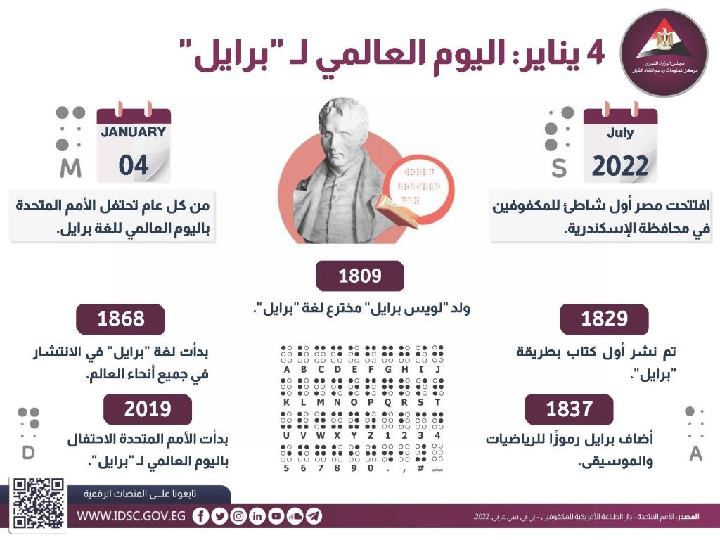 طريقة برايل