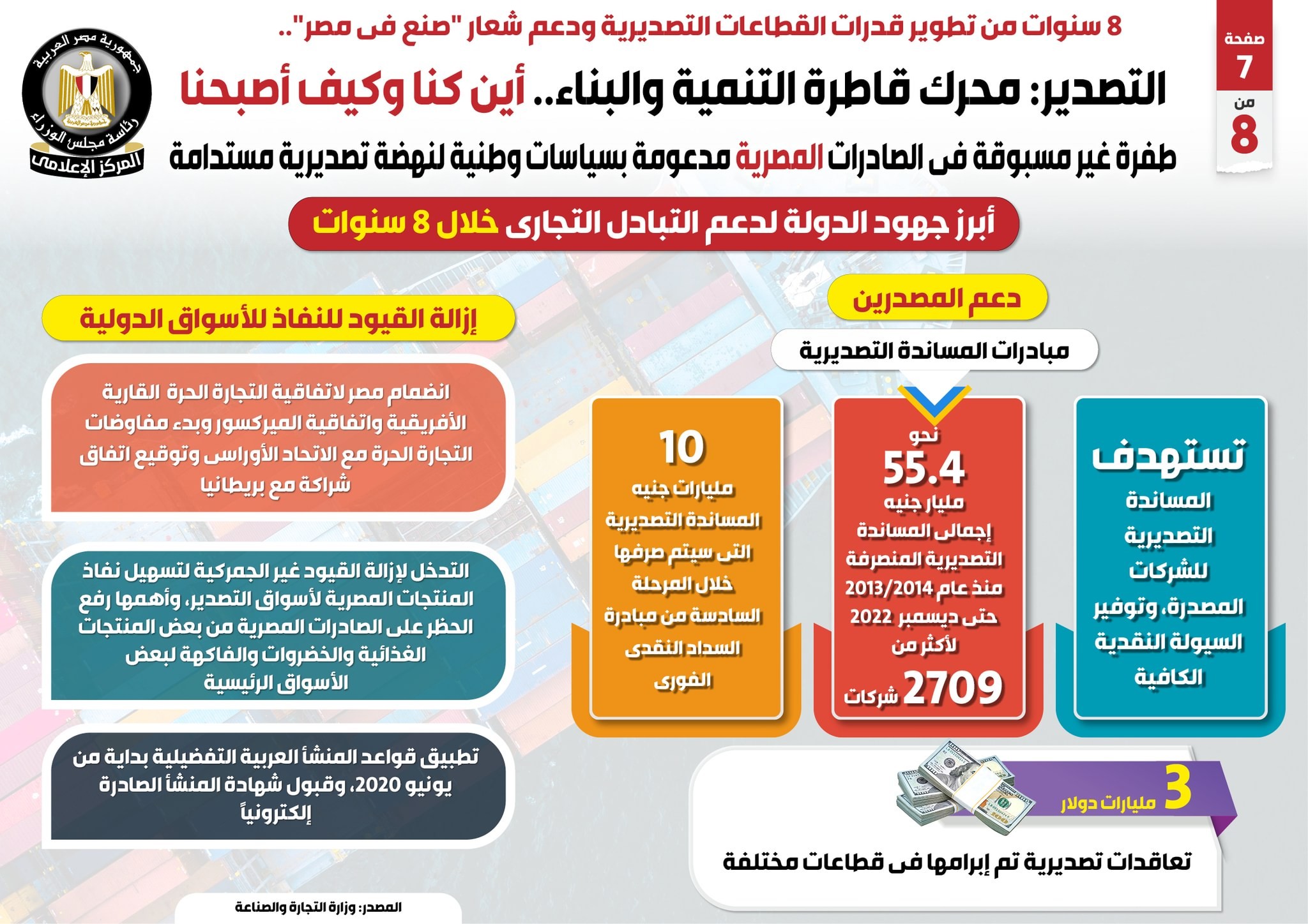 الانفوجراف