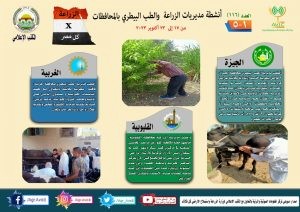 أنشطة مديريات الزراعة والطب البيطرى