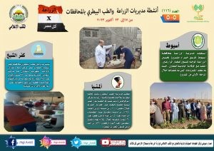 أنشطة مديريات الزراعة والطب البيطرى