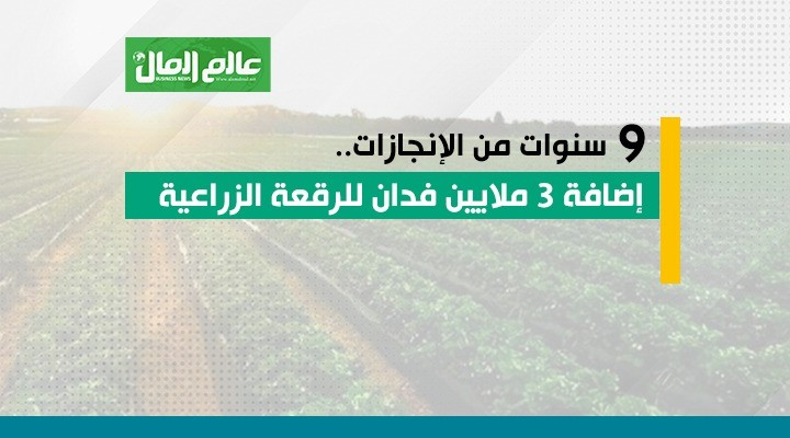 إنجازات والزراعة فى عهد الرئيس عبد الفتاح السيسي