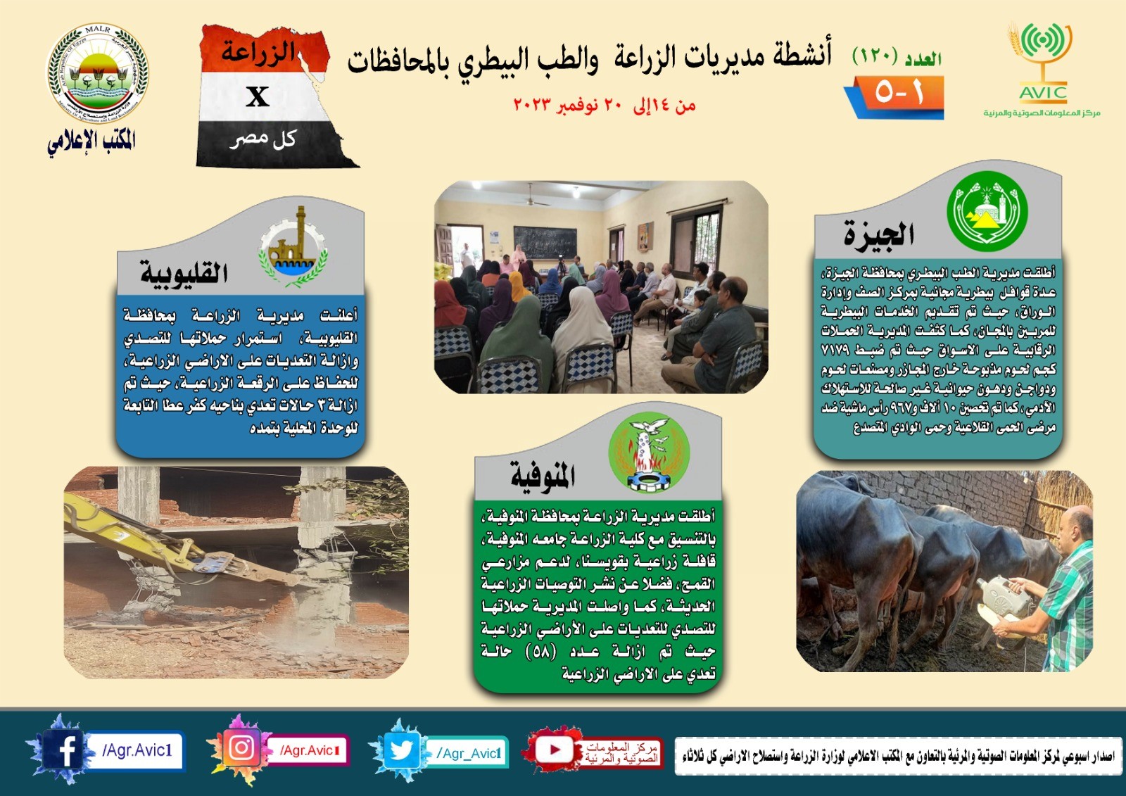 جهود مديريات الزراعة والطب البيطري بالمحافظات