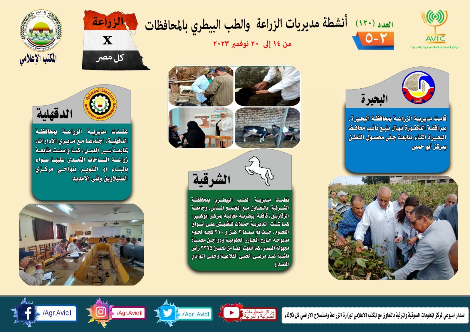 جهود مديريات الزراعة والطب البيطري بالمحافظات