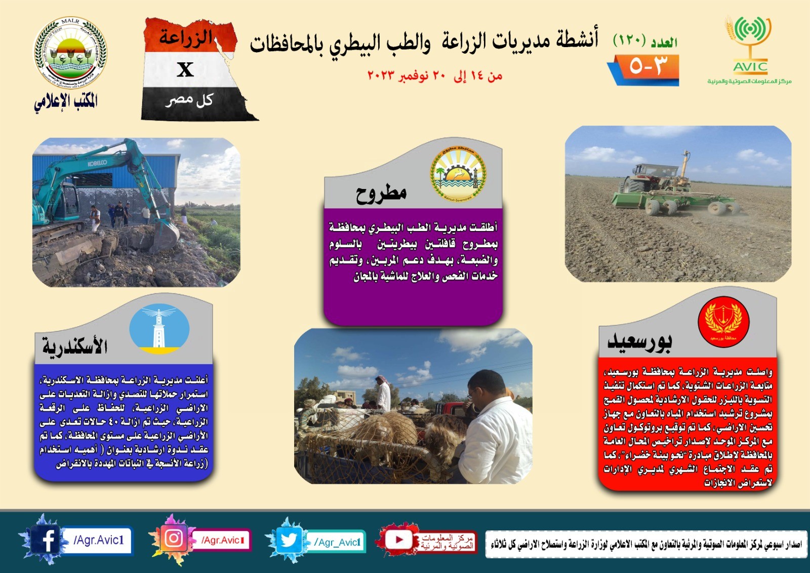 جهود مديريات الزراعة والطب البيطري بالمحافظات