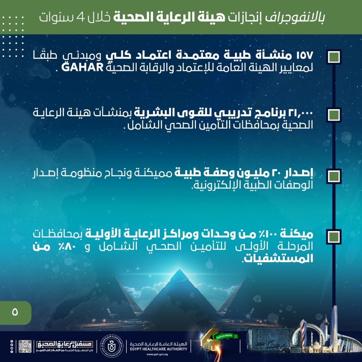 التأمين الصحي الشامل 2024