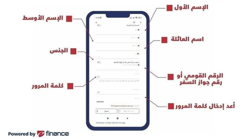 طرق حجز تذاكر السفر بالقطارات أون لاين