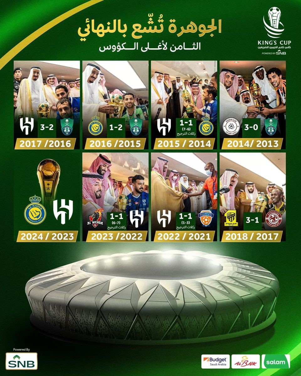 الهلال ضد النصر