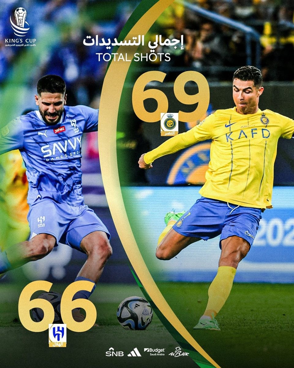الهلال ضد النصر
