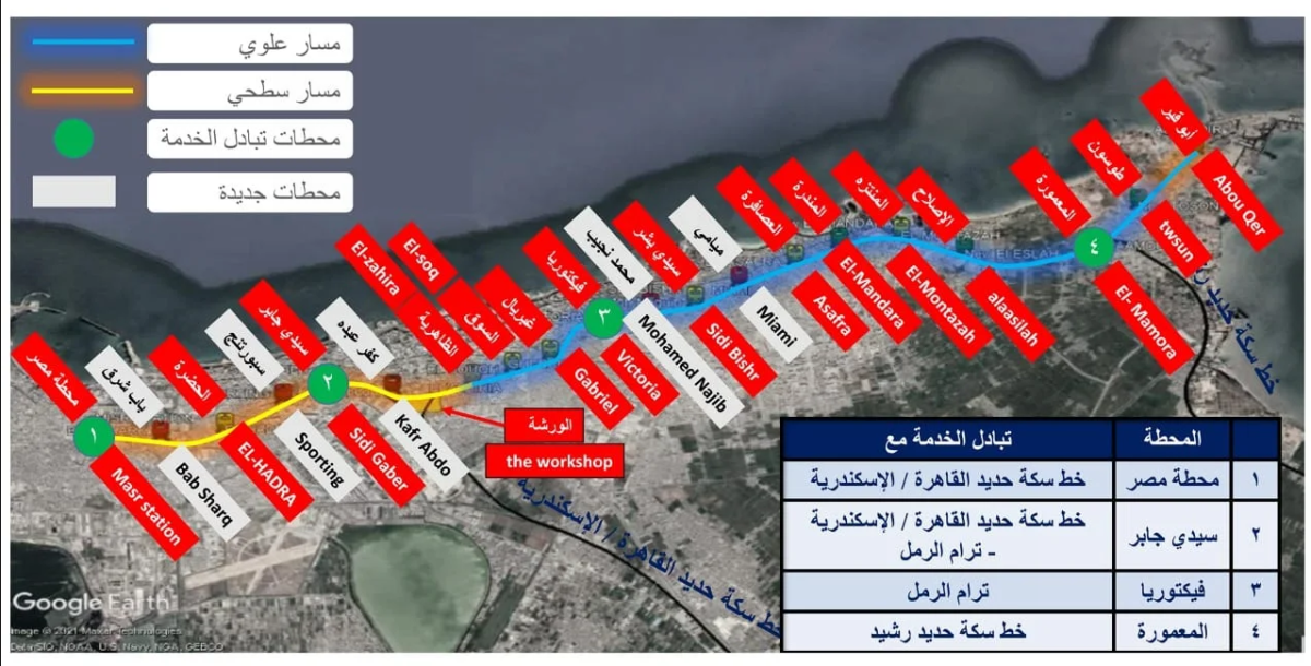 مترو الإسكندرية الجديد